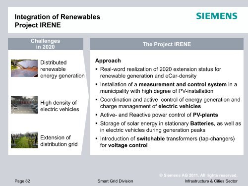 Smart Grid - IIT Mandi