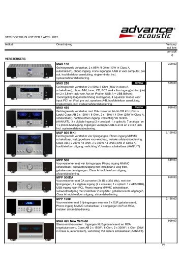 Advance Acoustic - Alpha-Audio