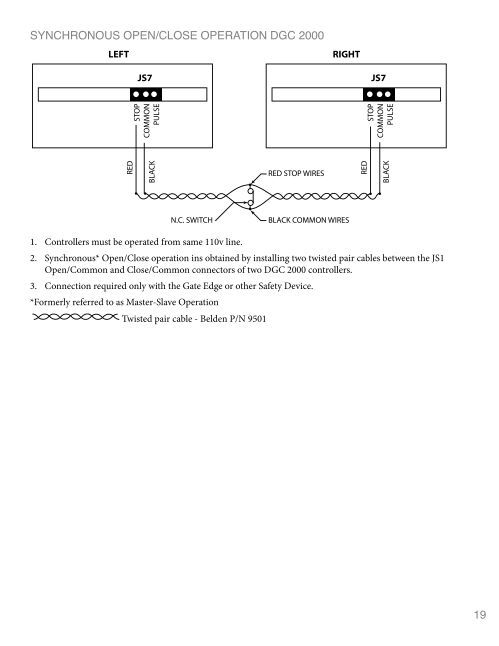 Double Swing gate loop pl