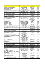 elenco libri m - Comune di Verolengo