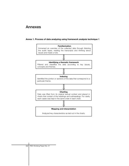 Acceptability, Comprehensibility and Reported Influence - BRAC ...