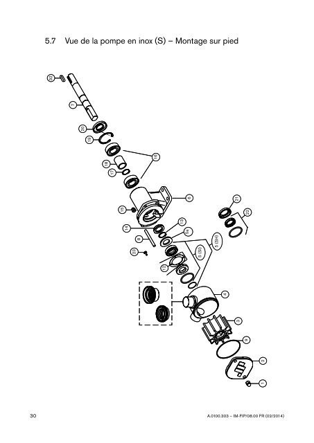 Série FIP - Johnson Pump