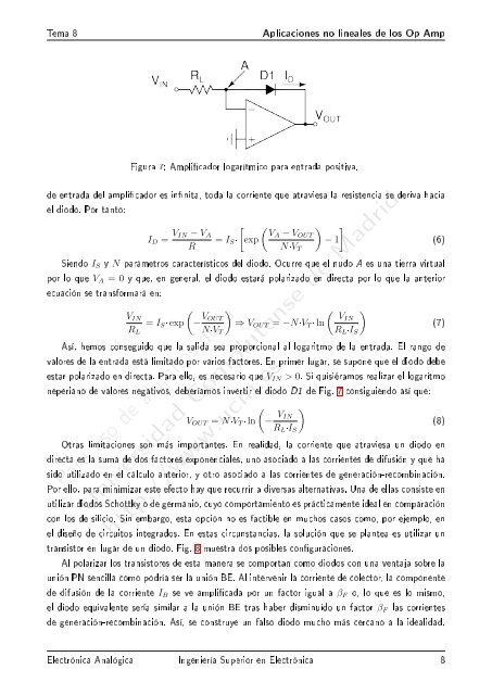 Tema 8: Aplicaciones no lineales de los amplificadores operacionales