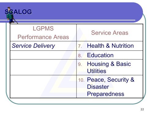 What is SCALOG - LGRC DILG 10