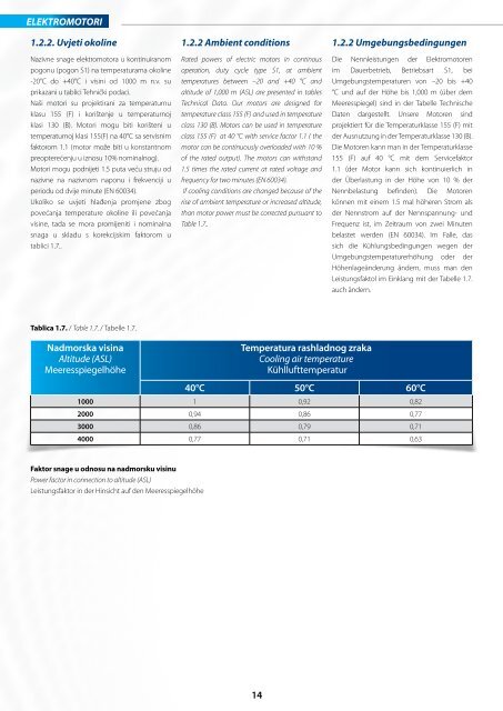 03_2013 katalog_elektromotori_HR_EN_NJ.pdf - KONČAR-MES