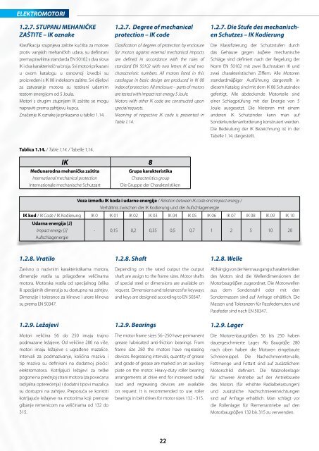 03_2013 katalog_elektromotori_HR_EN_NJ.pdf - KONČAR-MES