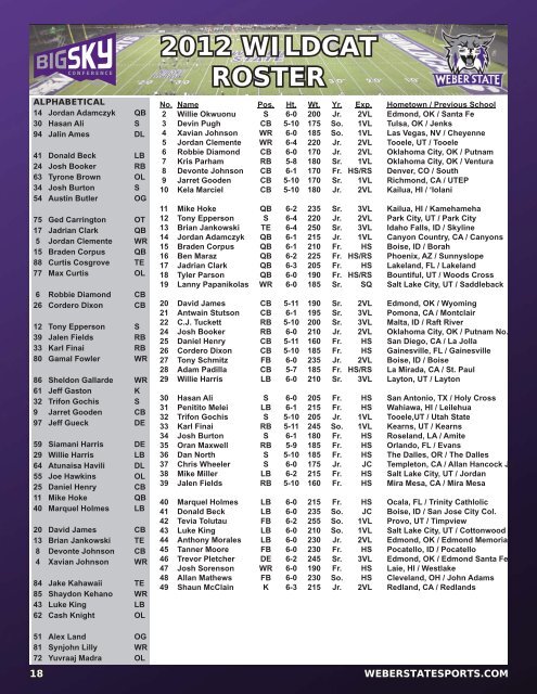 2012 Information Guide - Weber State University Athletics