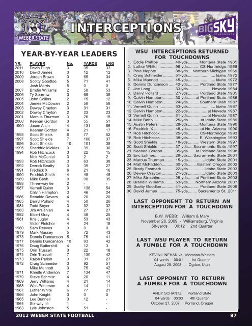 2012 Information Guide - Weber State University Athletics