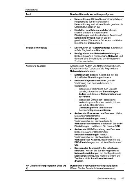 2 Verwenden des Geräts - Hewlett Packard