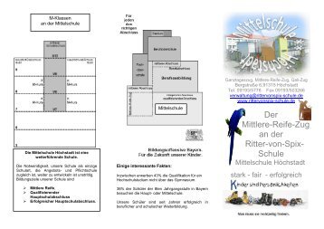 Der Mittlere-Reife-Zug an der Ritter-von-Spix- Schule