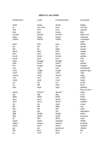 IRREGULAR VERBS INFINITIVE PAST P.PARTICIPLE SPANISH ...