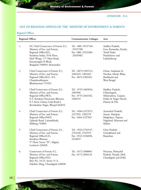 list of regional offices of the ministry of environment & forests