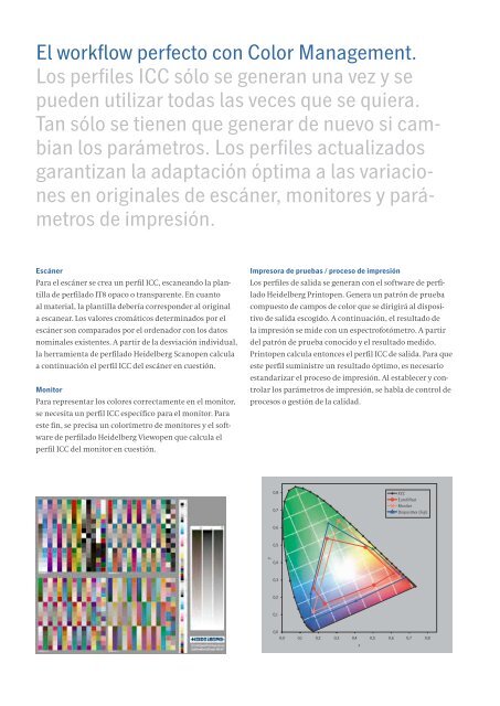 PDF GestiÃ³n del color - Hartmann