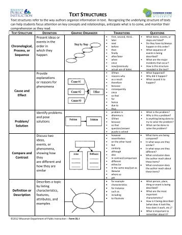 TEXT STRUCTURES - Wisconsin Standards