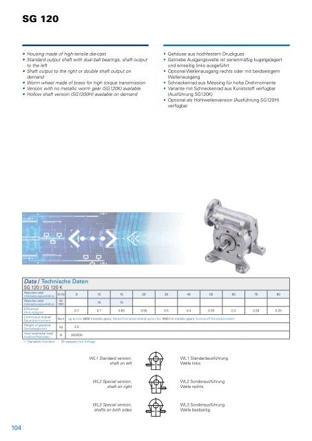 BÃ¼rstenlose Gleichstrommotoren Baureihe BG - Dunkermotoren