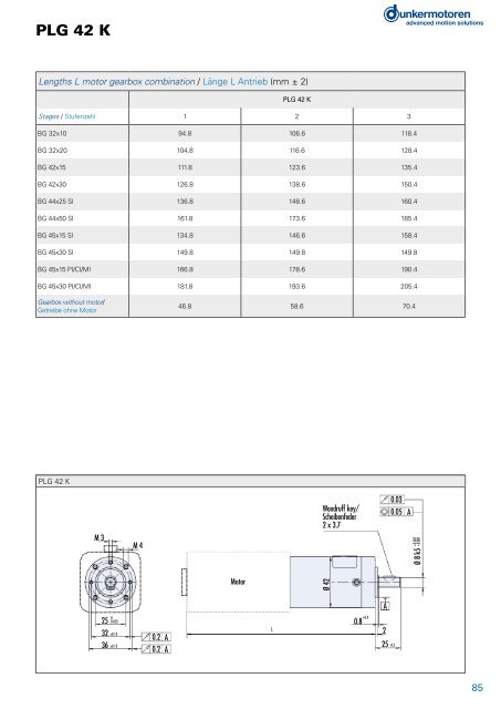 BÃ¼rstenlose Gleichstrommotoren Baureihe BG - Dunkermotoren