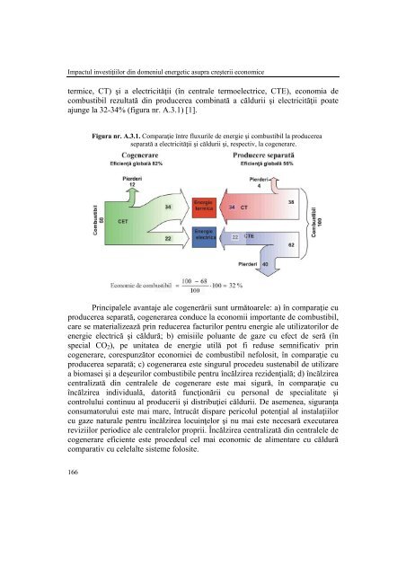 Impactul InvestiÈiilor din Domeniul Energetic - Facultatea de ...