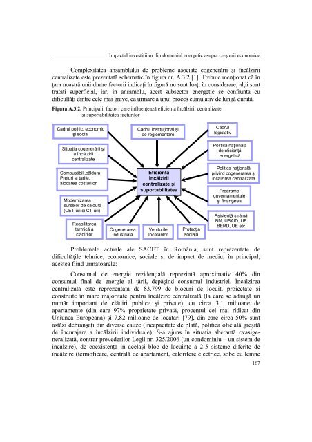 Impactul InvestiÈiilor din Domeniul Energetic - Facultatea de ...