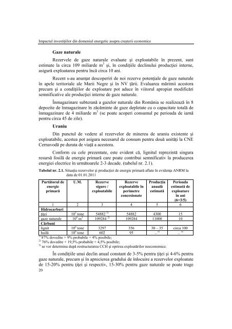 Impactul InvestiÈiilor din Domeniul Energetic - Facultatea de ...