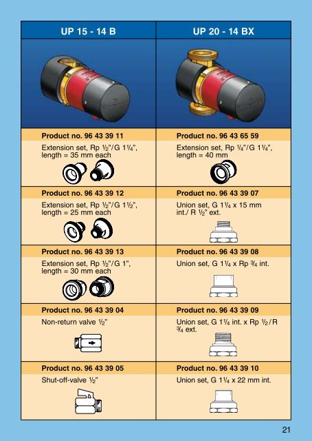 GRUNDFOS COMFORT