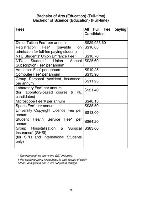 general information - NIE Digital Repository - National Institute of ...