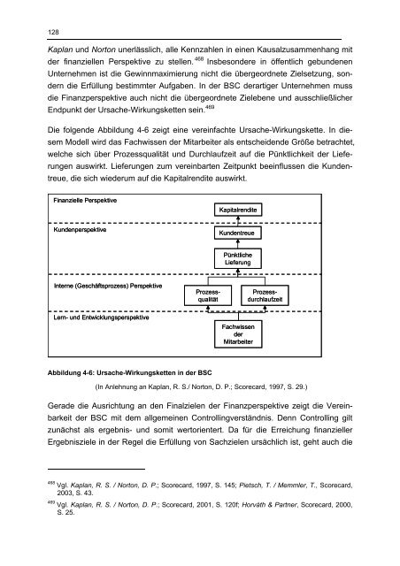 UNIVERSITÃT DER BUNDESWEHR MÃNCHEN