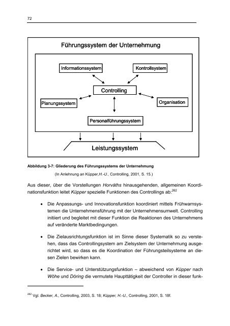 UNIVERSITÃT DER BUNDESWEHR MÃNCHEN