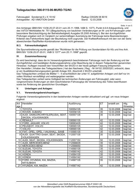 TEILEGUTACHTEN 366-0115-06-MURD-TG/N3