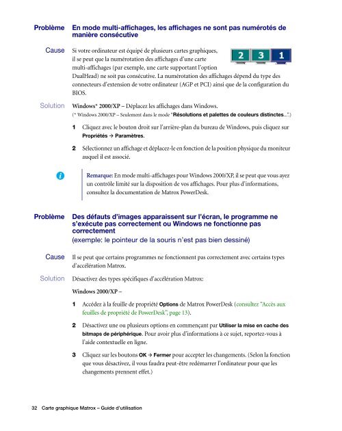 Configuration du logiciel - Matrox