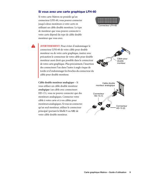 Configuration du logiciel - Matrox