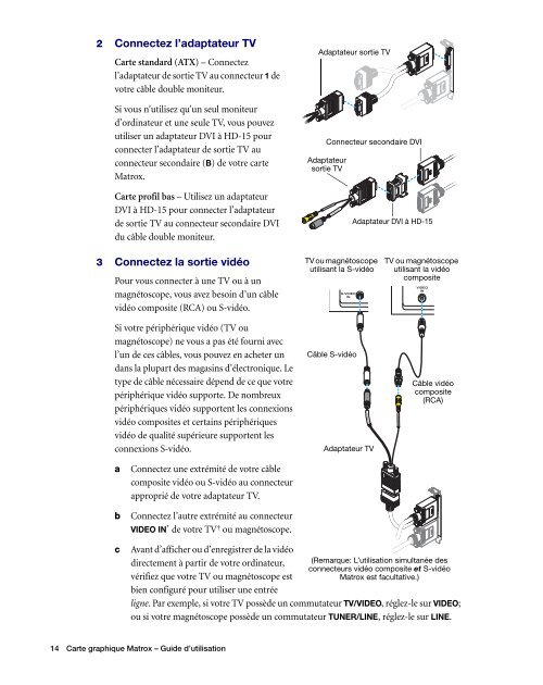 Manuel utilisateur - Matrox