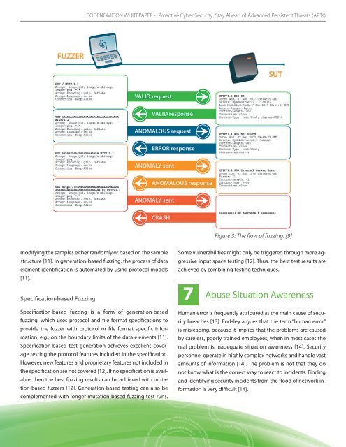 Download PDF - Codenomicon