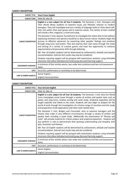 2012 Junior School Curriculum Years 9 & 10 - Centenary State High ...