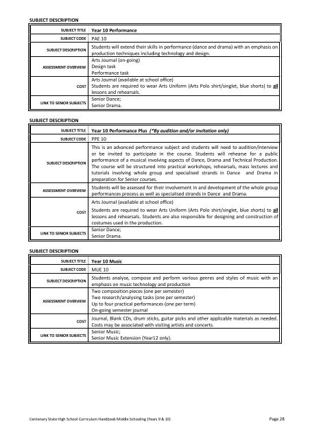 2012 Junior School Curriculum Years 9 & 10 - Centenary State High ...