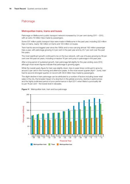 Track Record - Public Transport Victoria