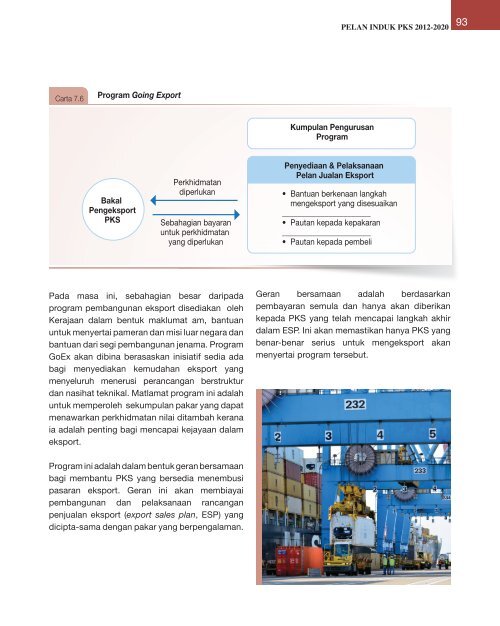 bab 7.pdf - SME Corporation Malaysia