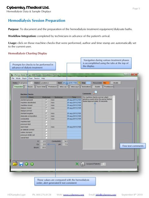 Sample Dialysis Charting