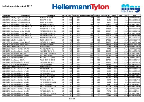 Industriepreisliste April 2012 - May KG