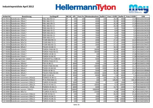 Industriepreisliste April 2012 - May KG