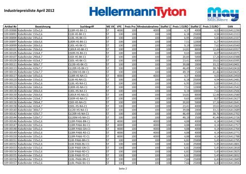 Industriepreisliste April 2012 - May KG