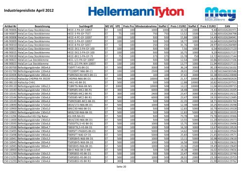 Industriepreisliste April 2012 - May KG