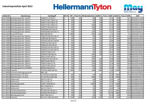 Industriepreisliste April 2012 - May KG