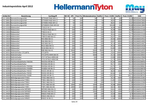 Industriepreisliste April 2012 - May KG