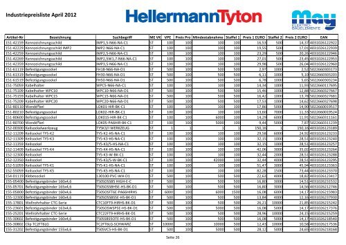 Industriepreisliste April 2012 - May KG