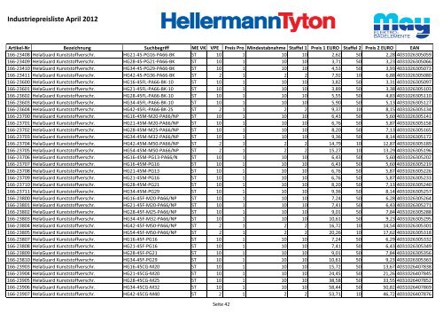 Industriepreisliste April 2012 - May KG