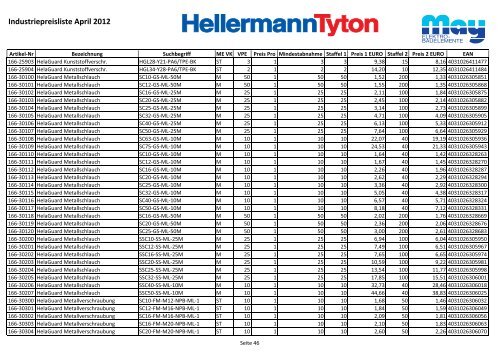 Industriepreisliste April 2012 - May KG