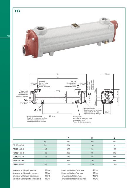 Hydraulic Oil Coolers - EMAC