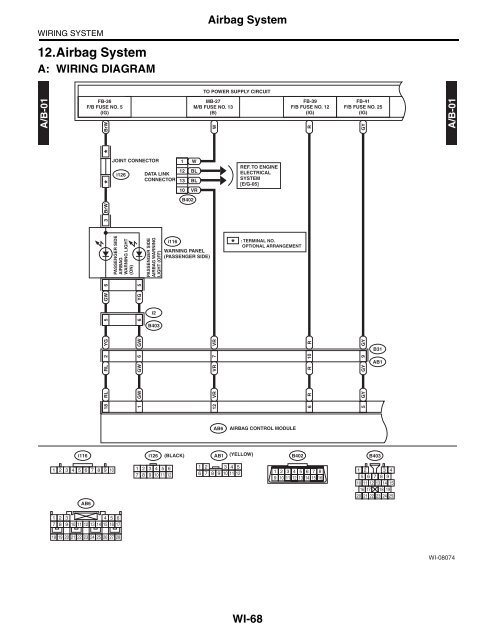 Airbag System.pdf