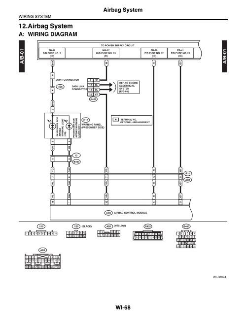 Airbag System.pdf