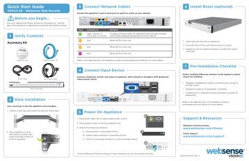Computer Hardware Chart